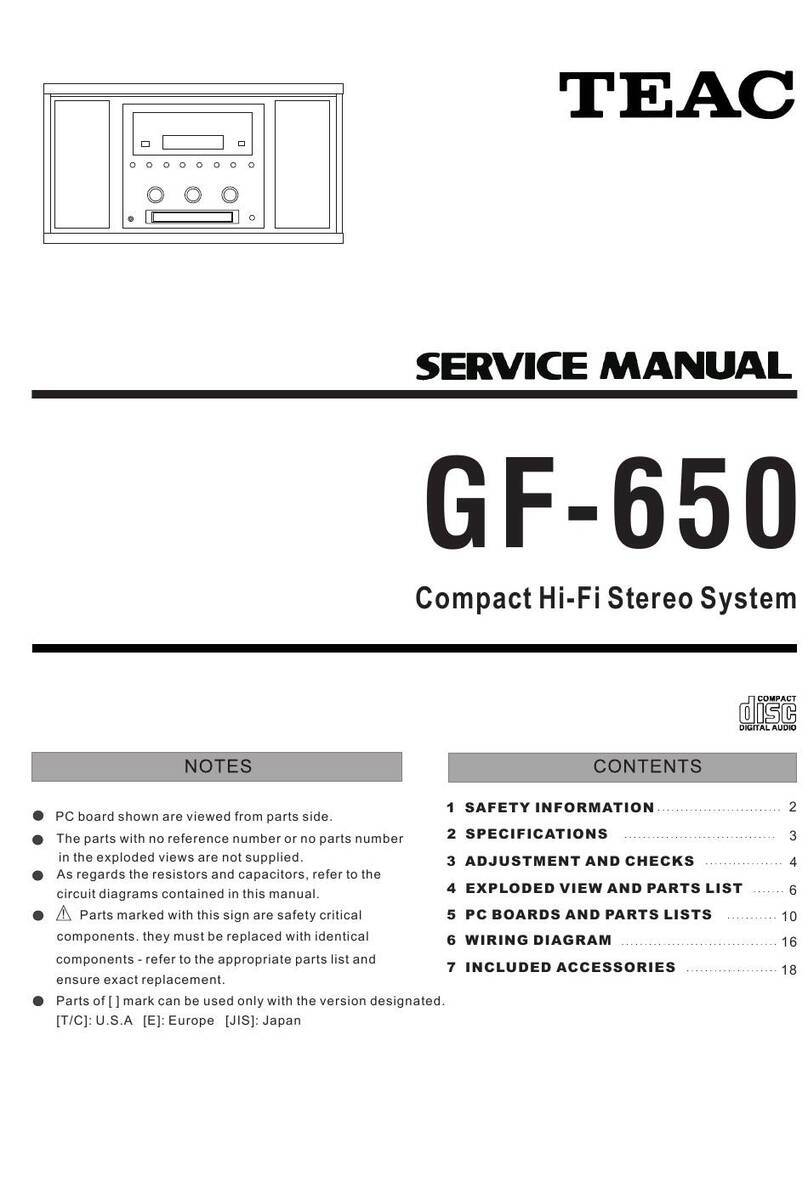 Teac GF-650 Service manual