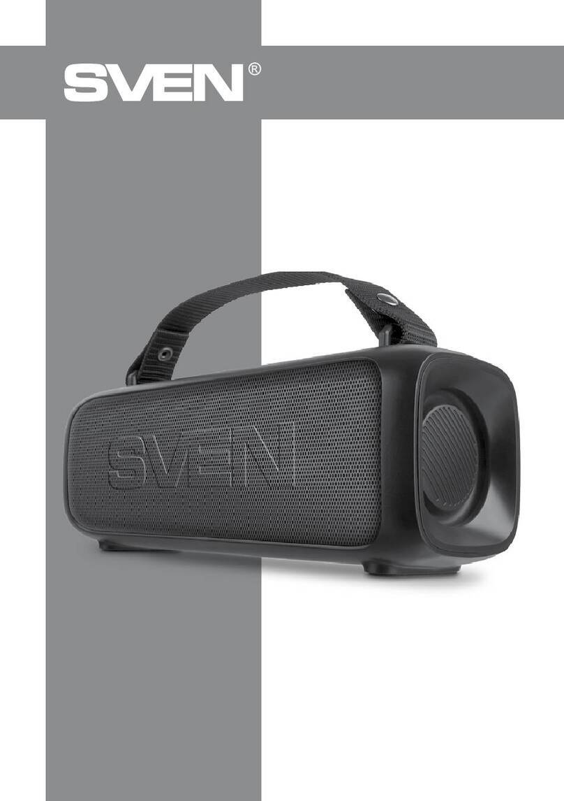 Sven PS-235 User manual