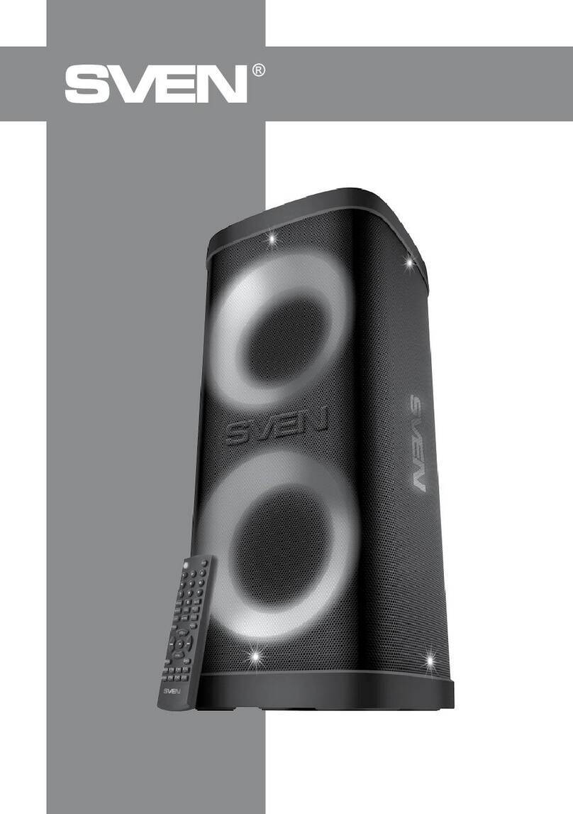 Sven PS-950 user manual