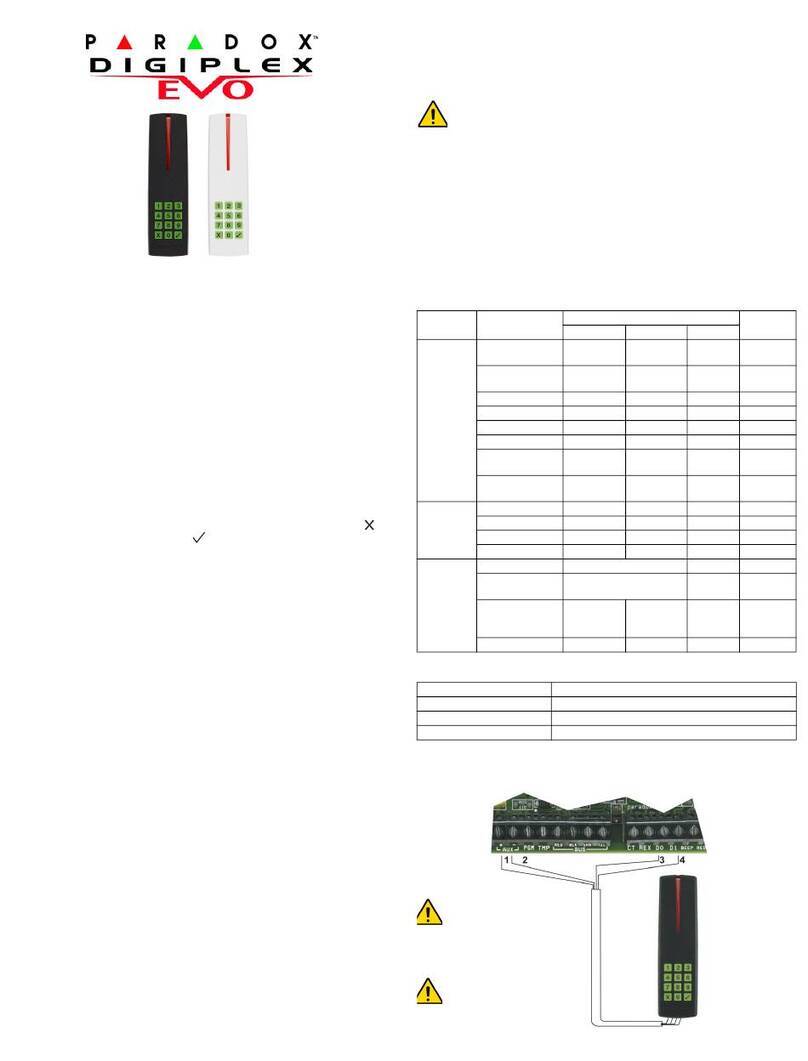 Paradox Imperial Digiplex Evo R915 User manual