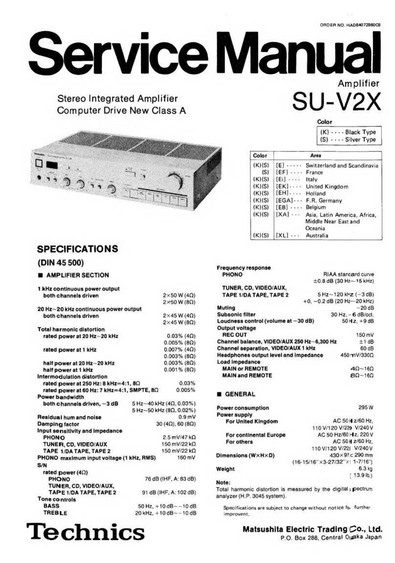 Technics SU-V2X Service manual