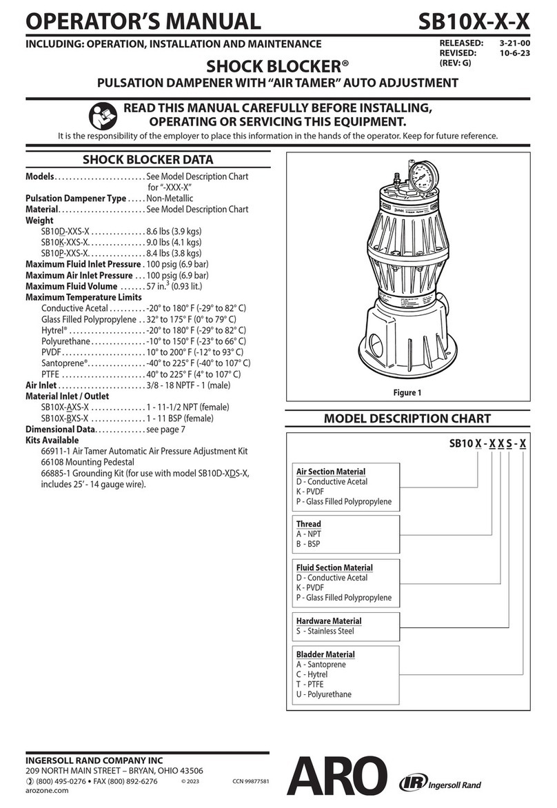 Ingersoll-Rand ARO SHOCK BLOCKER SB10 Series User manual