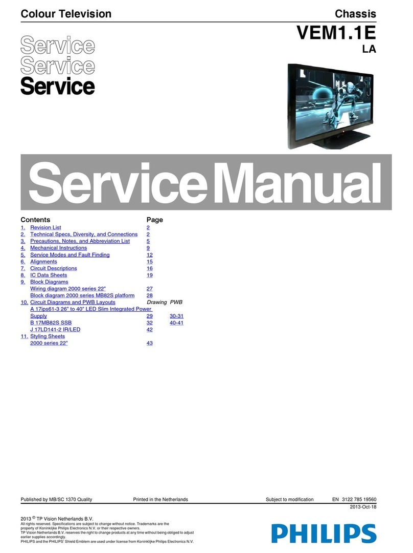 Philips 22PFL2908H/12 Service manual