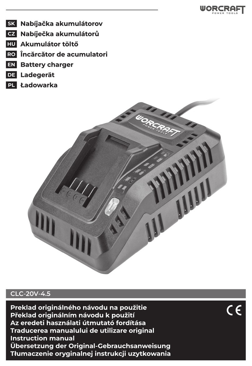 Worcraft CLC-20V-4.5 User manual