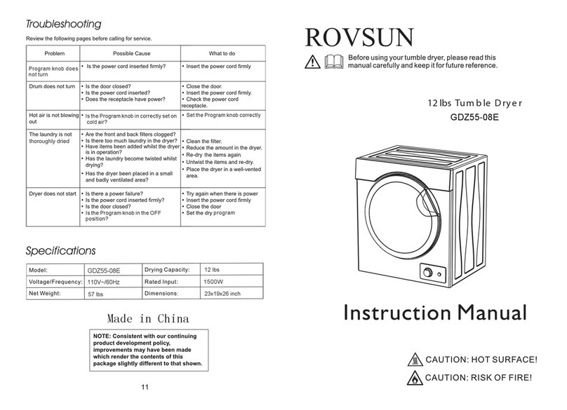 rovsun GDZ55-08E instruction manual