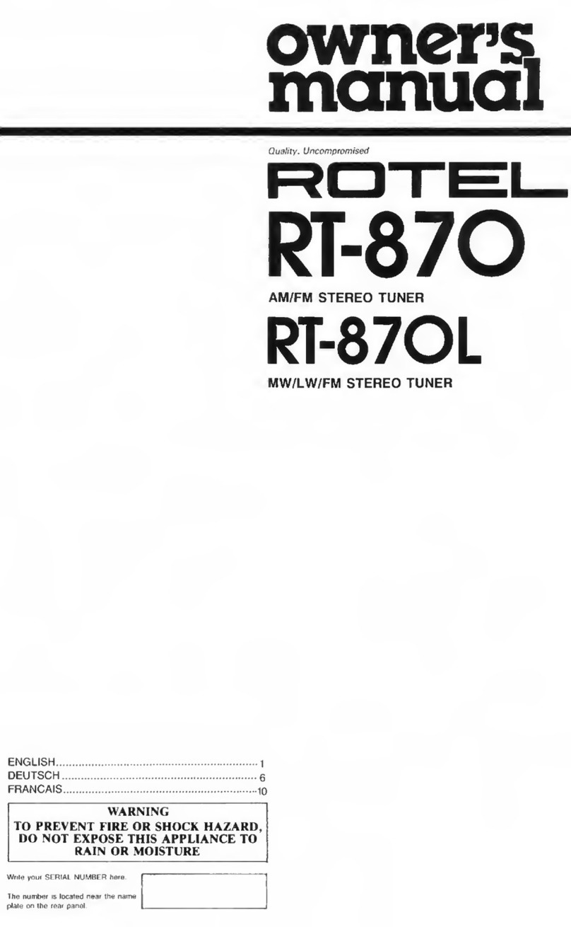 Rotel RT-870 User manual