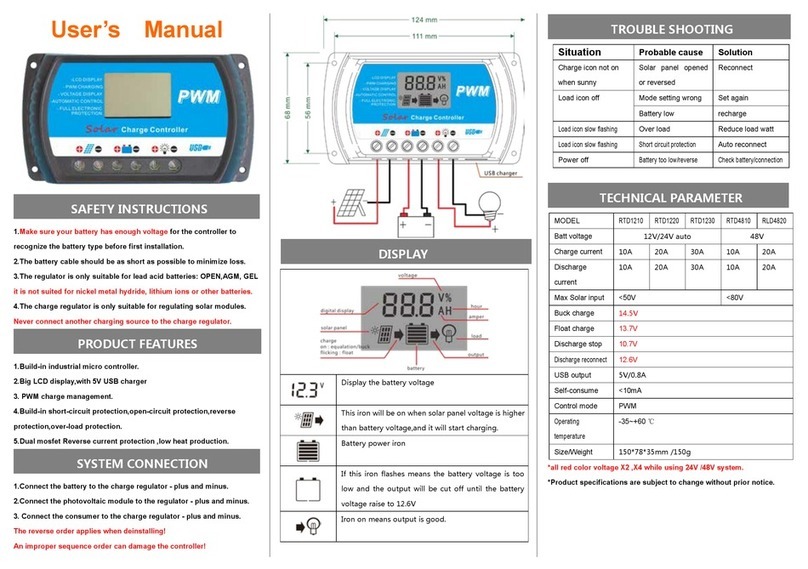 PWM RTD1210 user manual