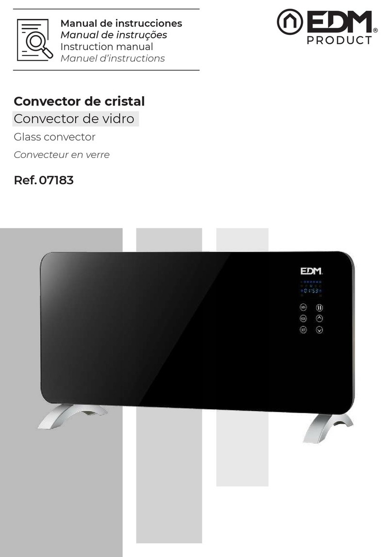 EDM Product 07183 instruction manual
