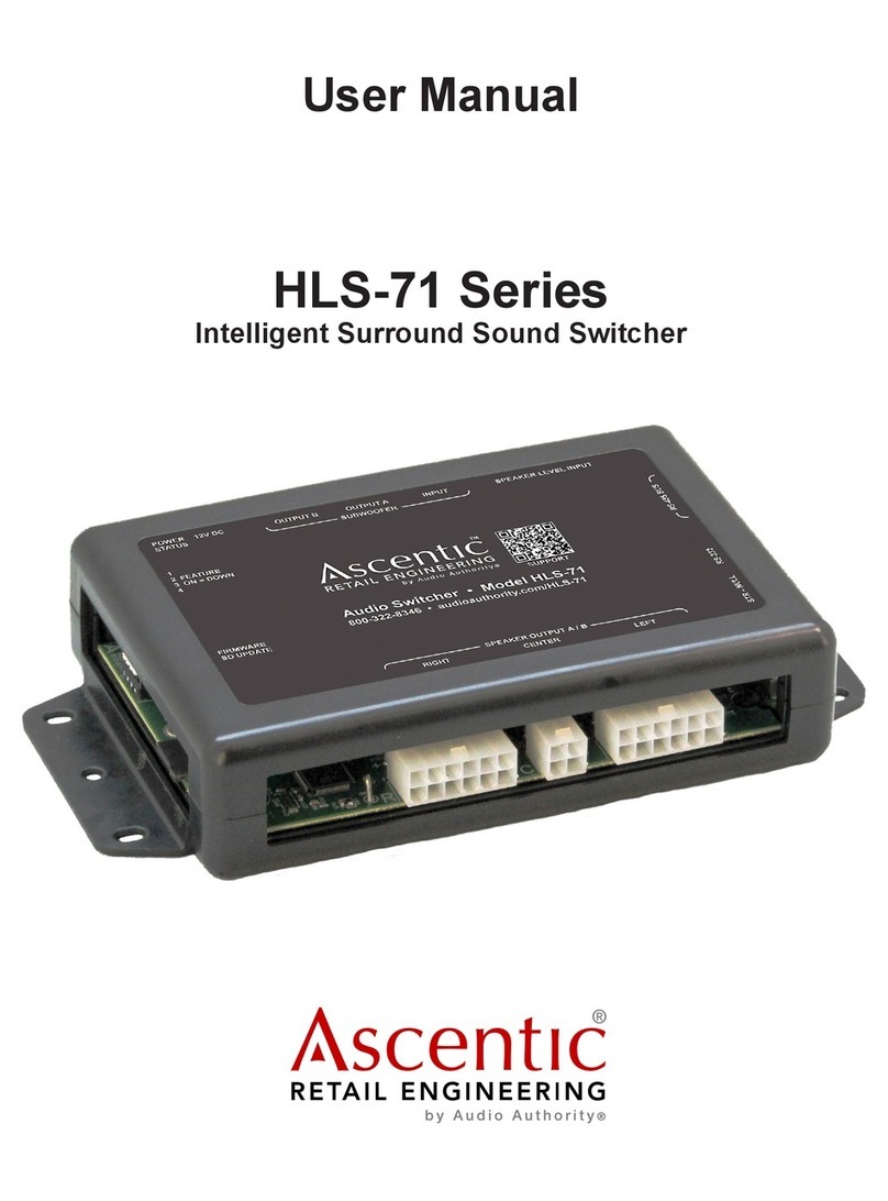 Ascentic HLS-71 Series User manual