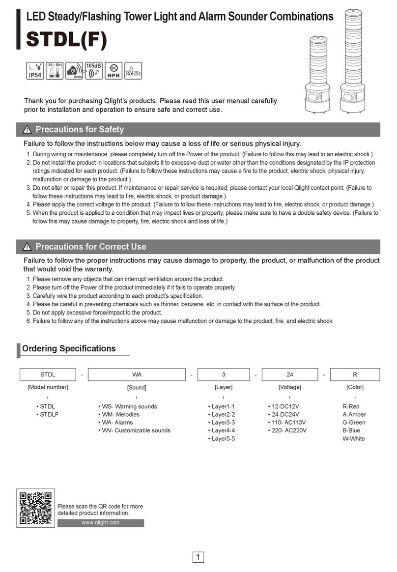 Qlight STDL User manual Qlight STDL User manual