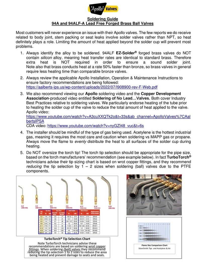 Apollo Valves 4A User manual