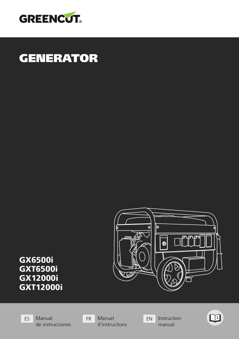 Greencut GX6500i instruction manual