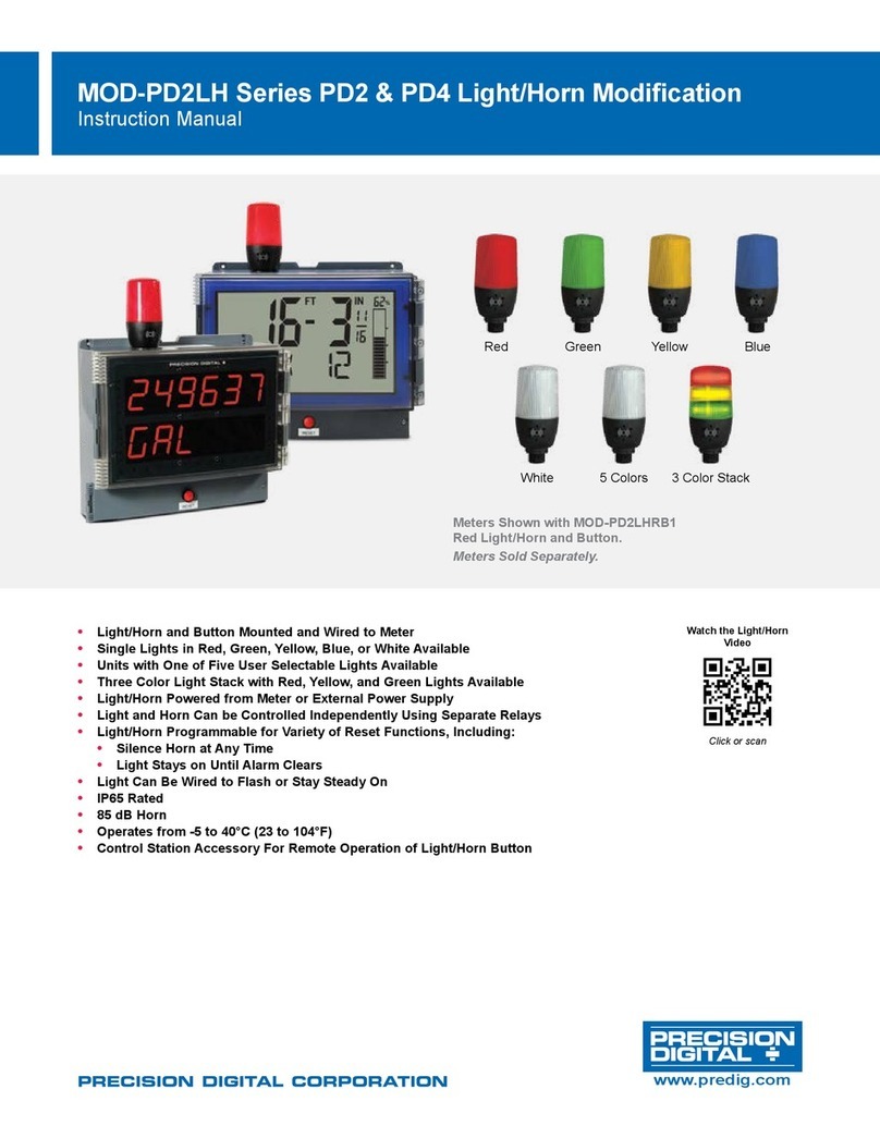 Precision Digital Corporation MOD-PD2LH Series User manual