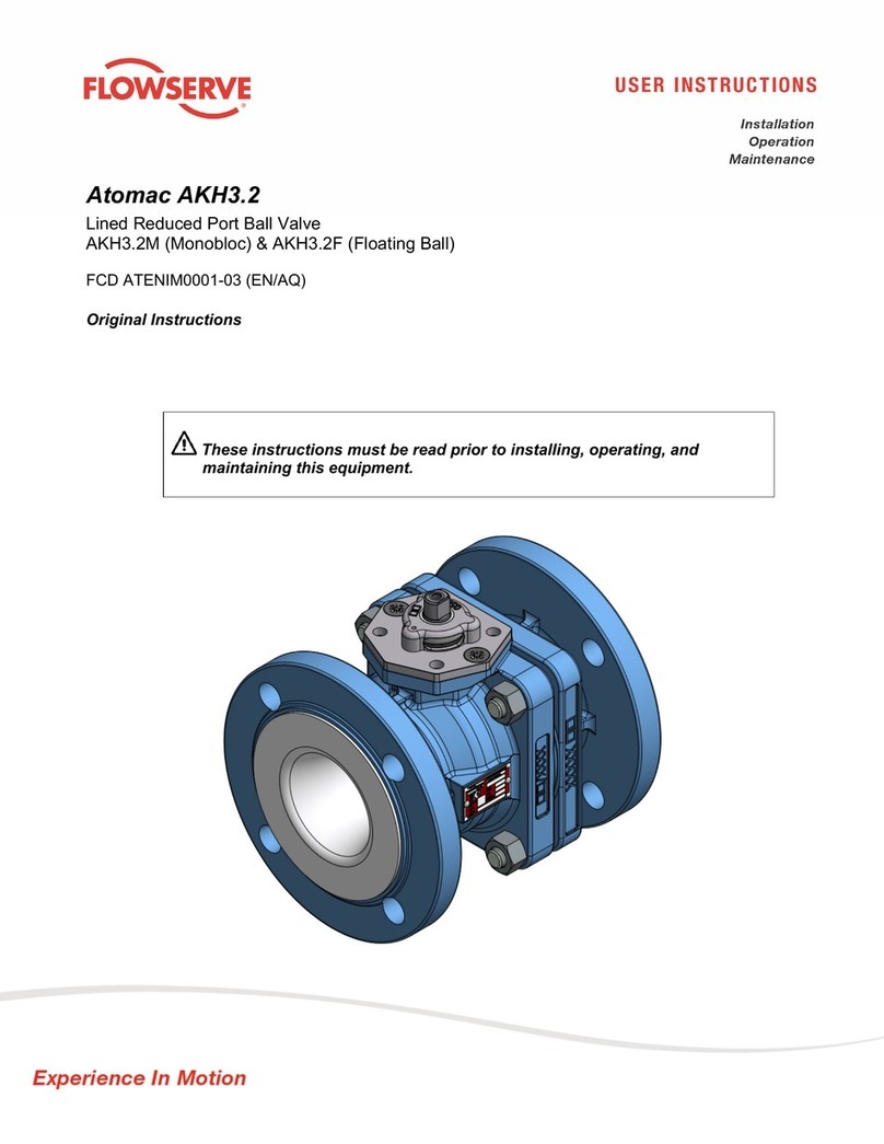 Flowserve Atomac AKH3.2 User manual