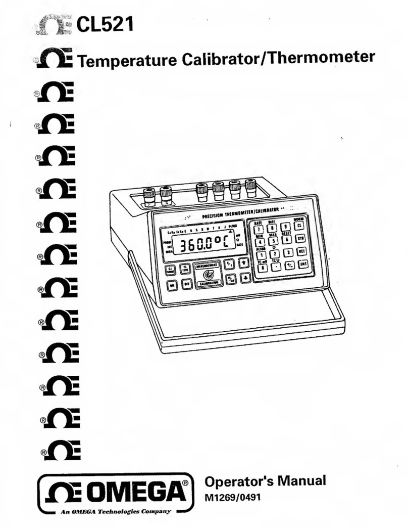 Omega Engineering CL521 Operator's manual