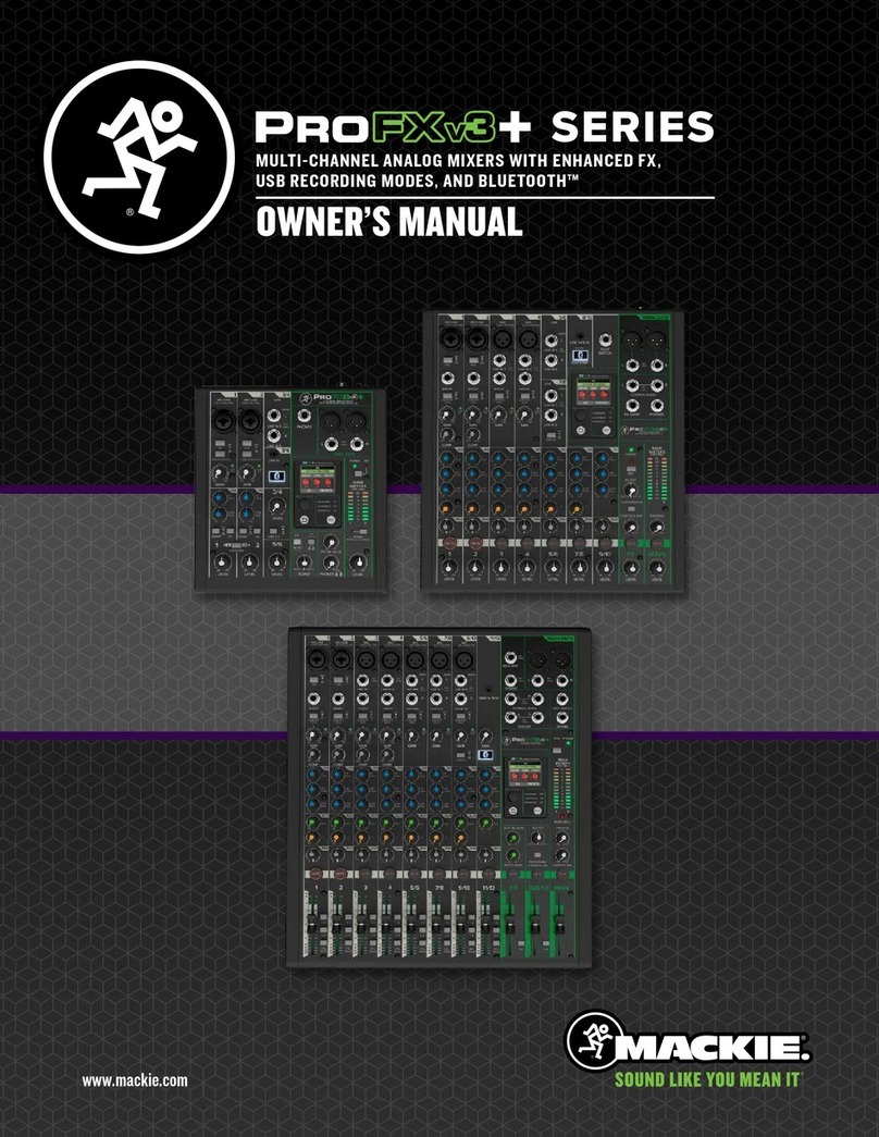 Mackie ProFXv3+ Series owner's manual