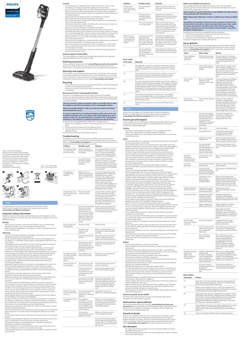 Philips SpeedPro Max XC7040 instructions