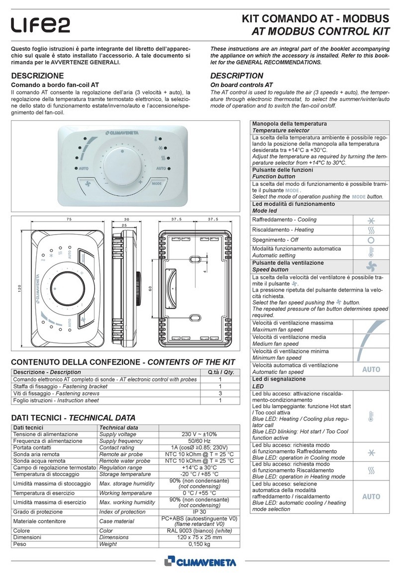 CLIMAVENETA LIFE2 AT MODBUS CONTROL KIT User manual