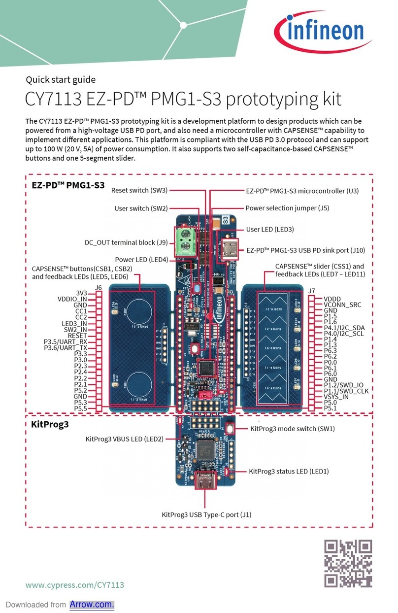 Infineon CY7113 EZ-PD PMG1-S3 User manual
