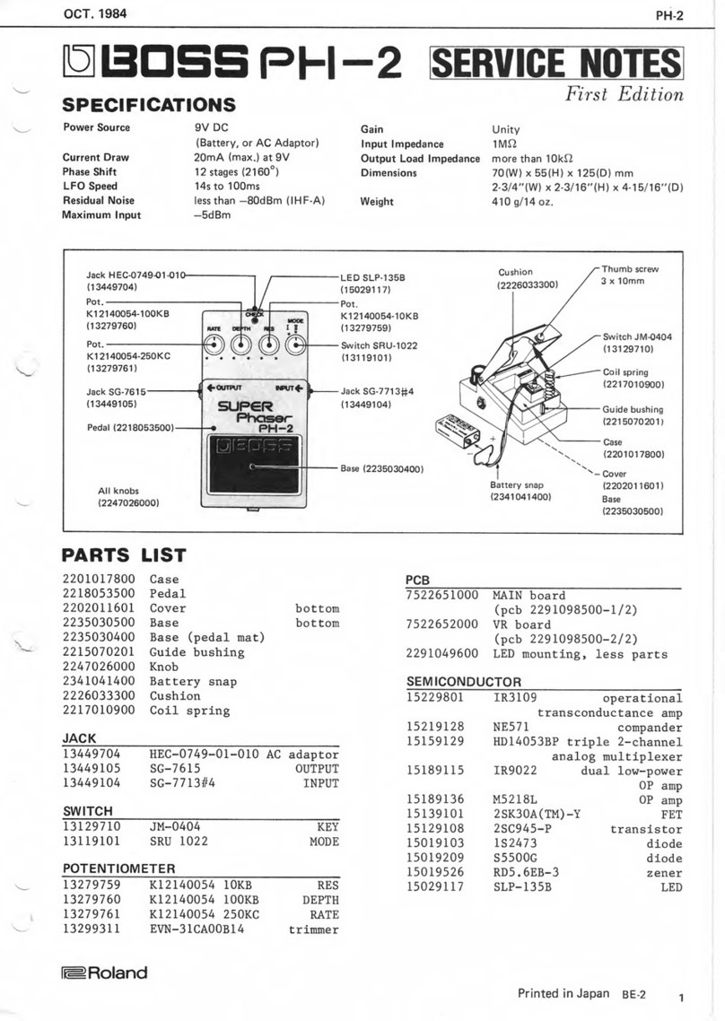 BOSSCO PH-2 Operating and maintenance manual