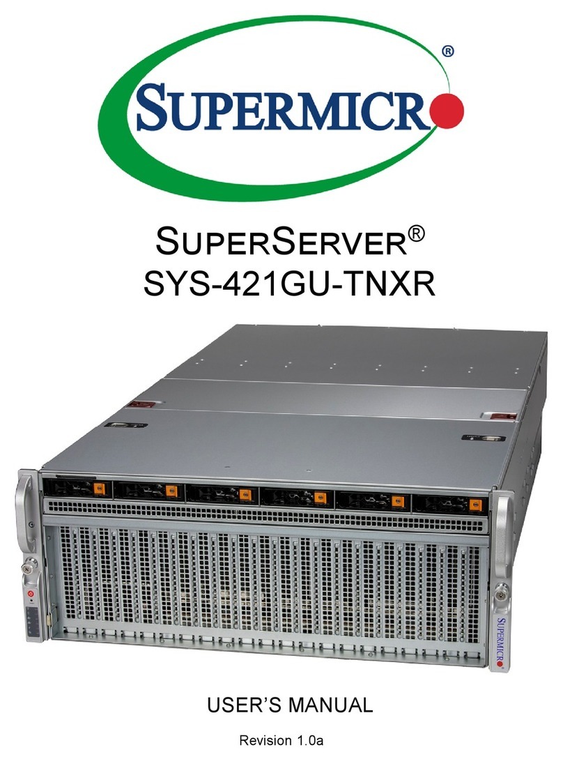Supermicro SuperServer SYS-421GU-TNXR User manual
