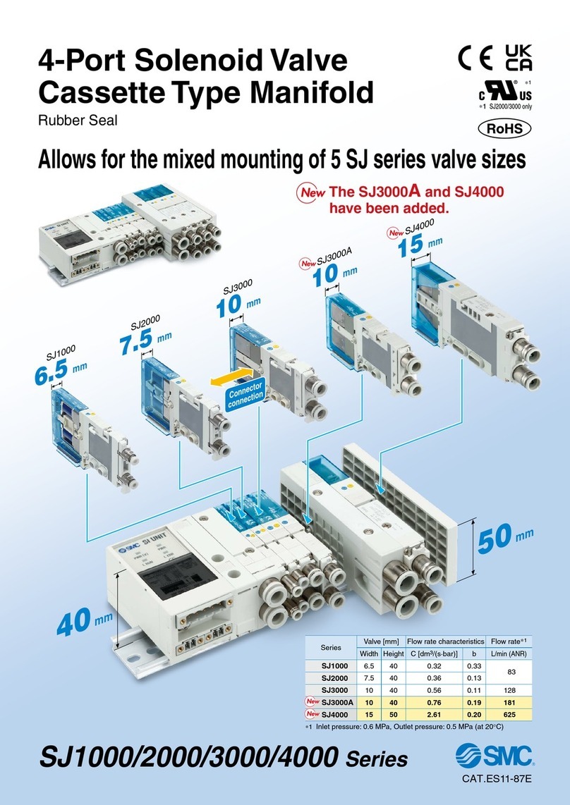 SMC Networks SJ3000A User manual