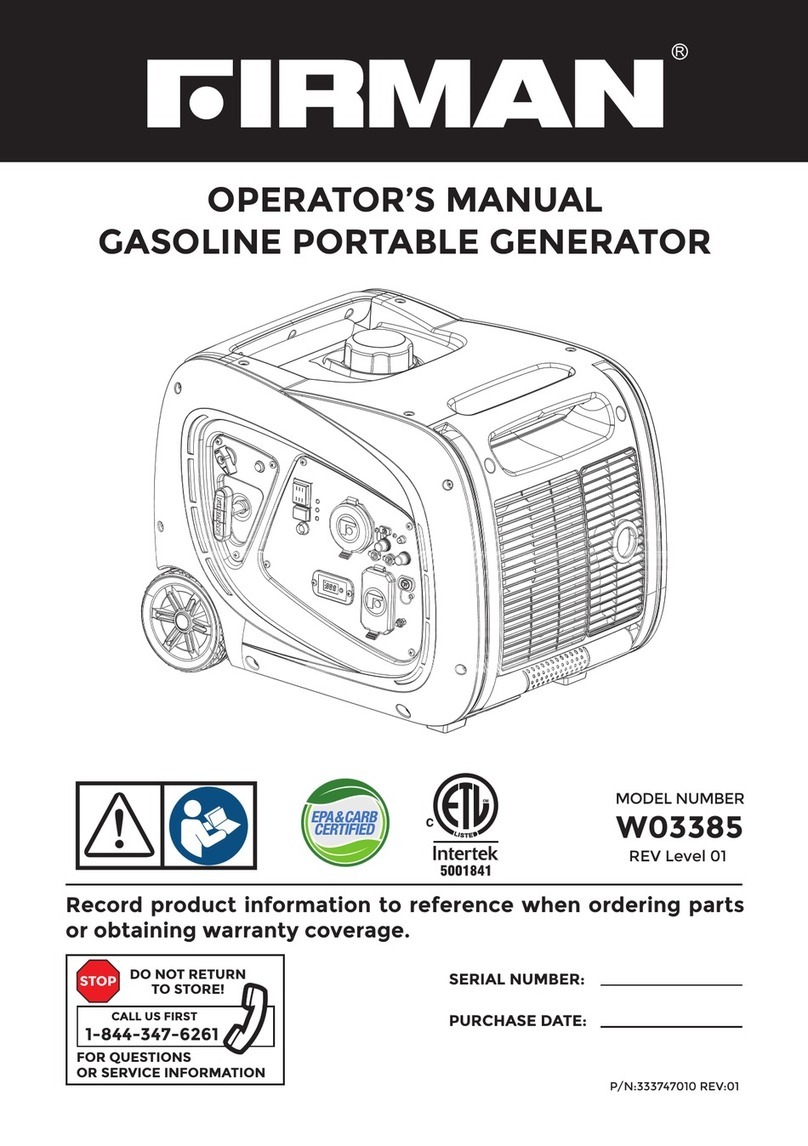 Firman W03385 User manual