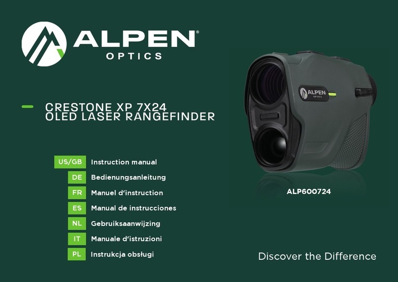 Alpen Optics ALP600724 User manual