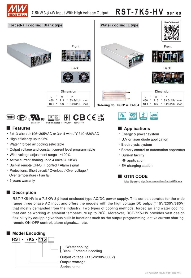 Meanwell RST-7K5-HV Series User manual