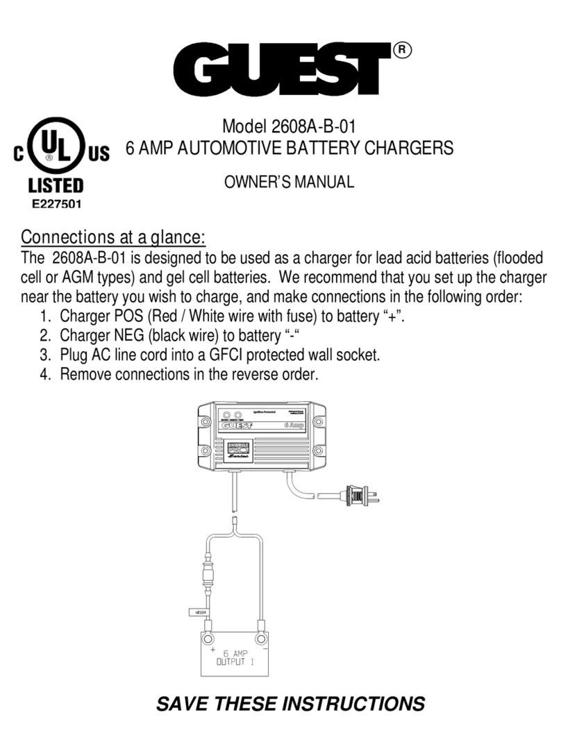 Guest 2608A-B-01 User manual