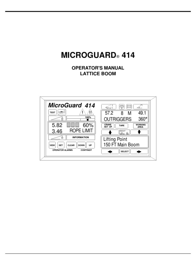 microguard 414 Operator's manual