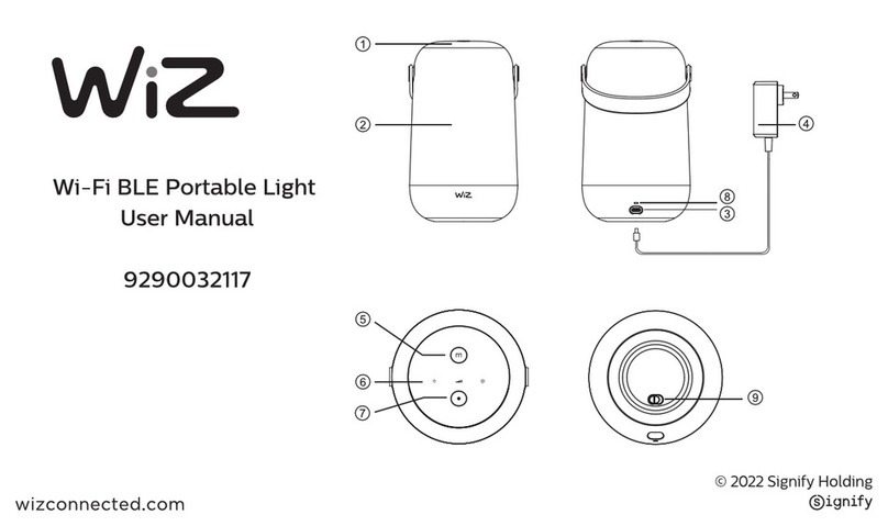 SIGNIFY Wiz 9290032117 User manual