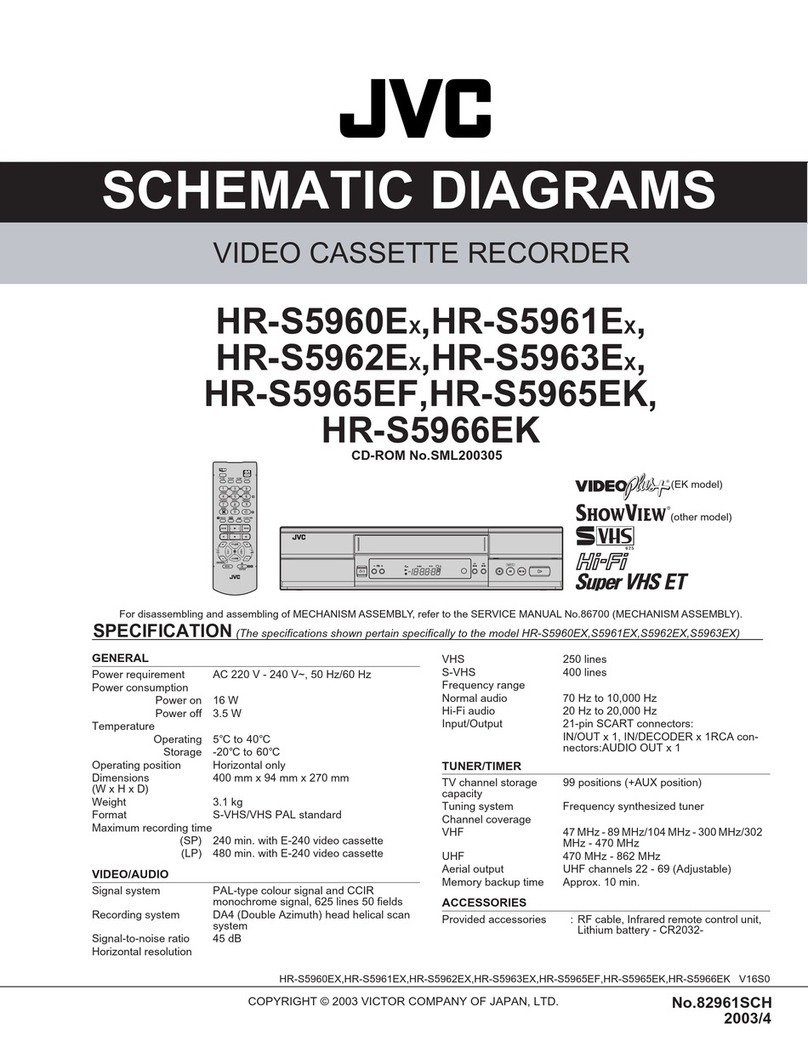 JVC HR-S5960E Administrator Guide JVC HR-S5960E Administrator Guide
