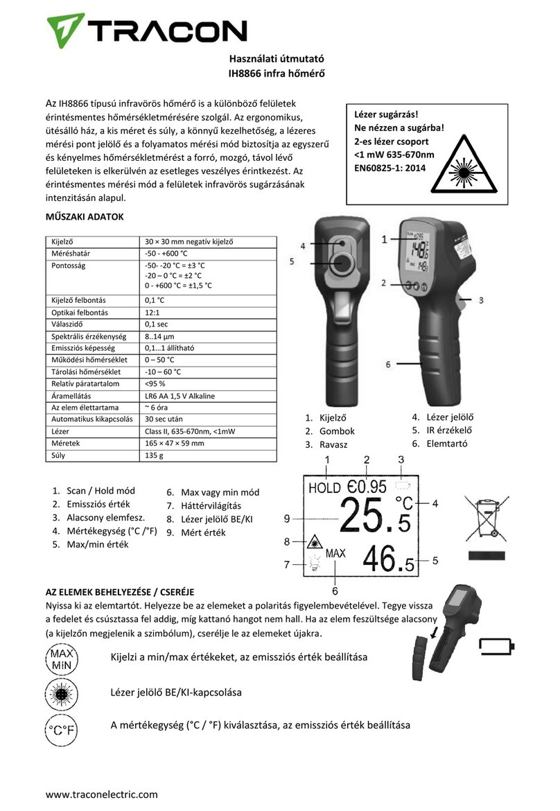 Tracon IH8866 user manual