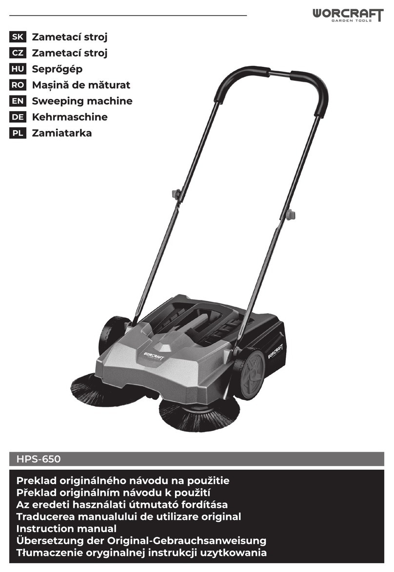 Worcraft HPS-650 instruction manual