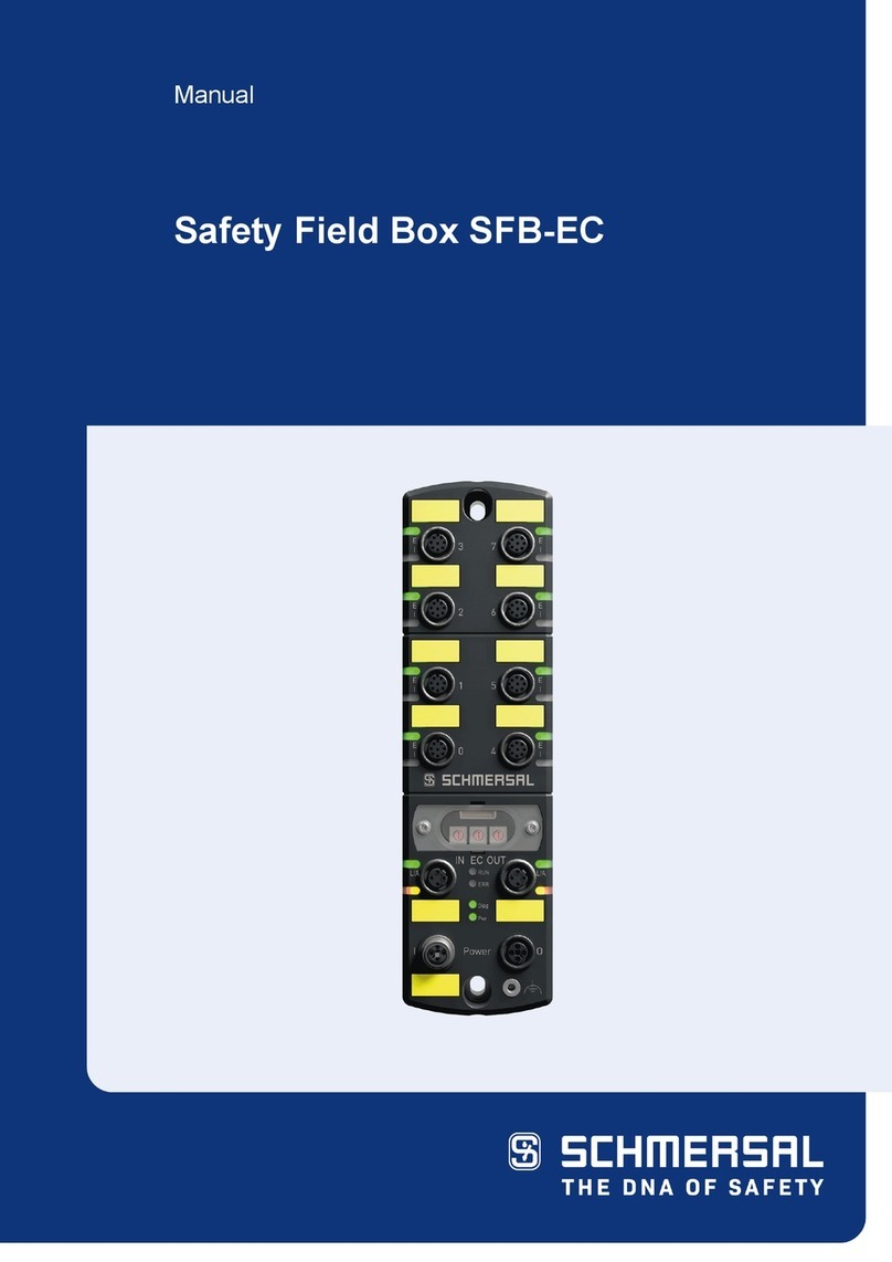 schmersal SFB-EC User manual