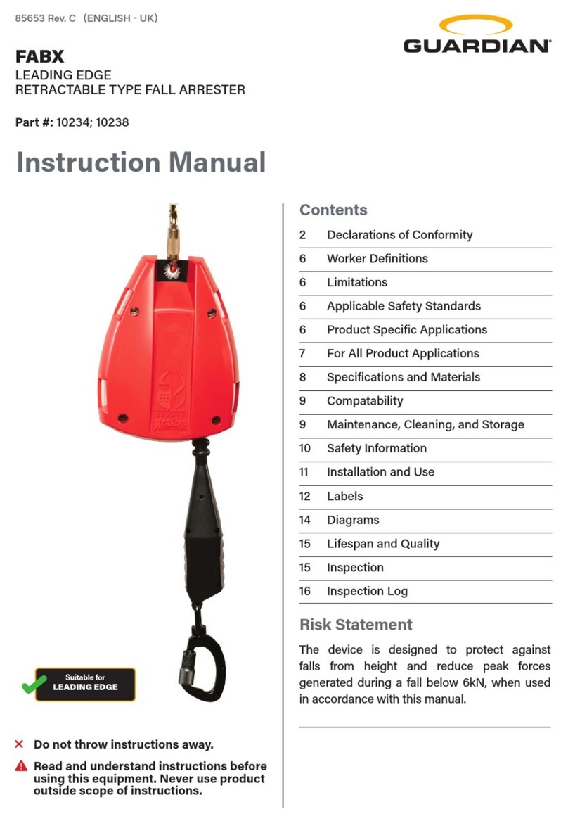 Guardian FABX User manual