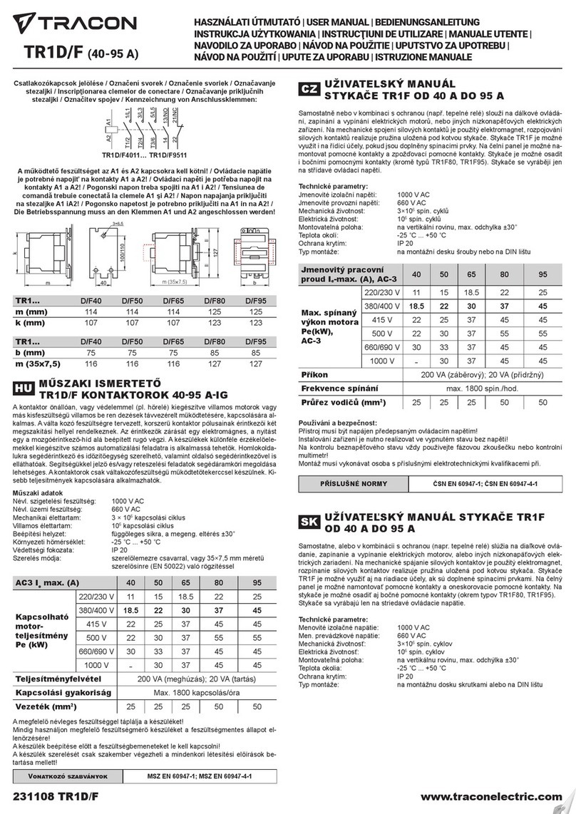 Tracon TR1D/F Series User manual