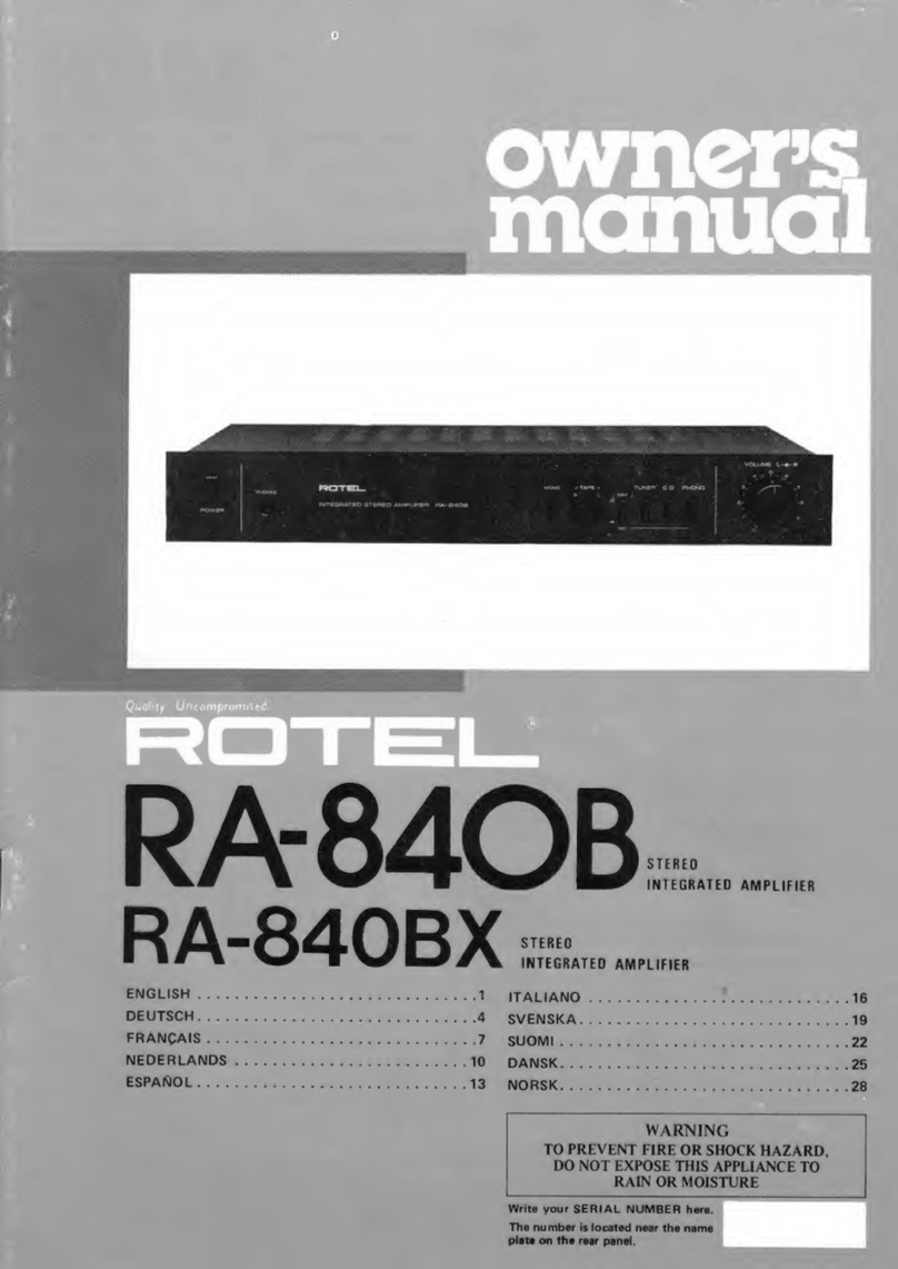 Rotel RA-840B User manual