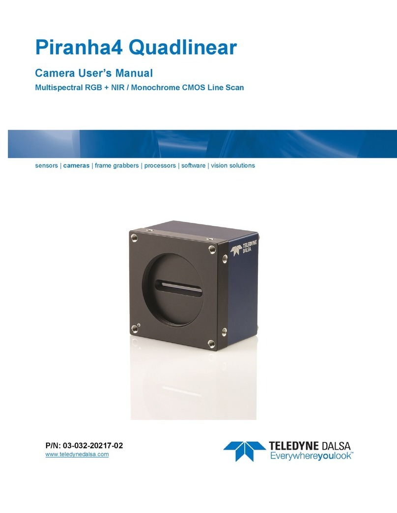 Teledyne Piranha4 user manual