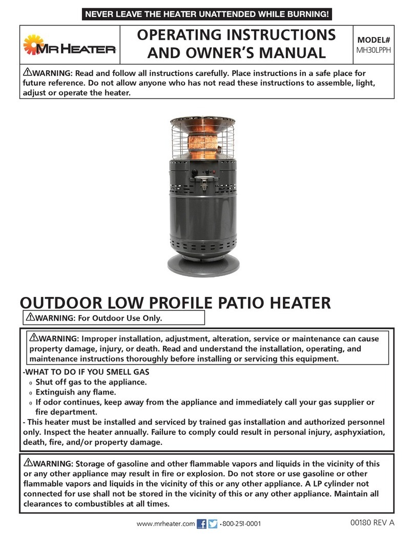 MrHeater MH30LPPH Operating instructions and owner's manual