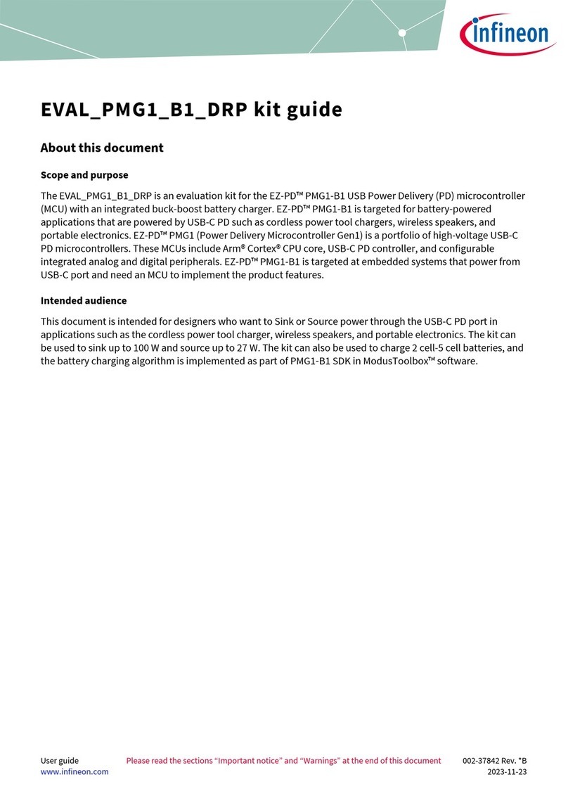 Infineon EVAL-PMG1-B1-DRP User manual