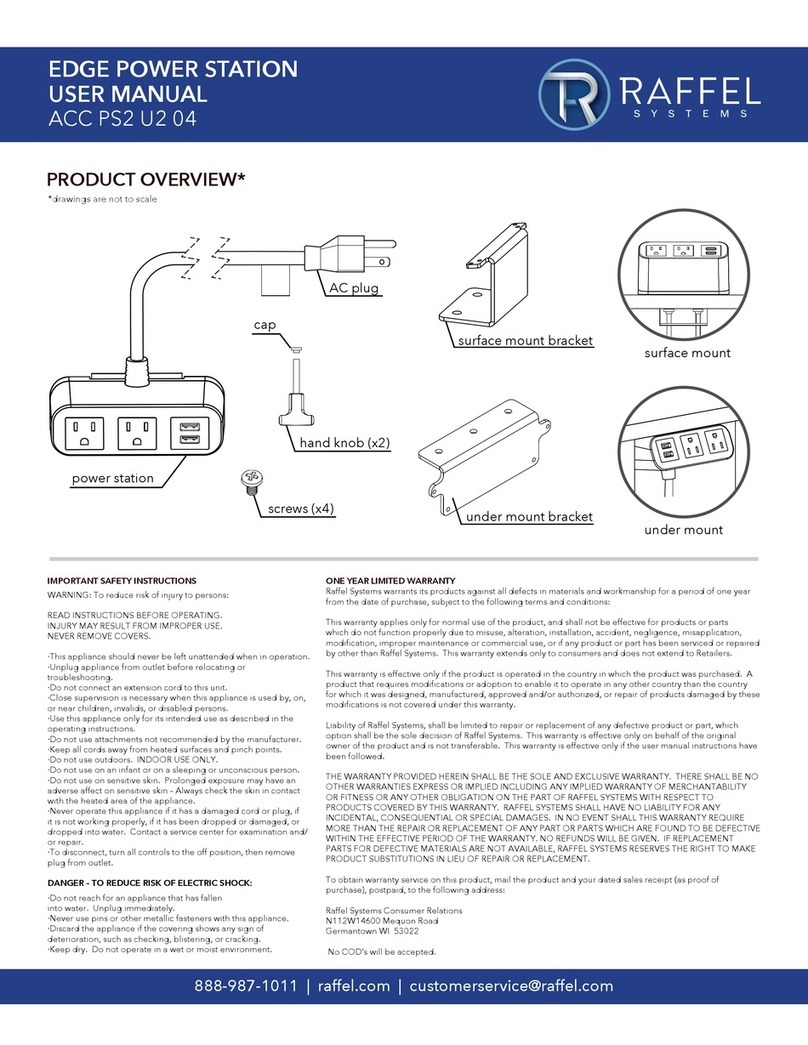 RAFFEL SYSTEMS ACC PS2 U2 04 User manual