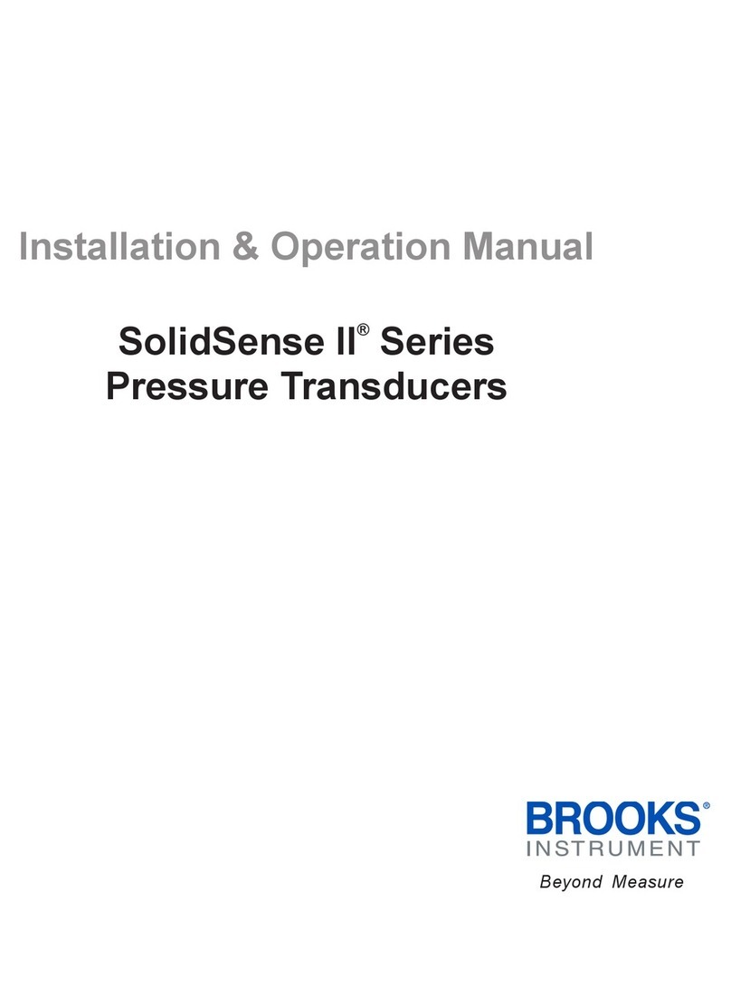 Brooks Instrument SolidSense II Series User manual