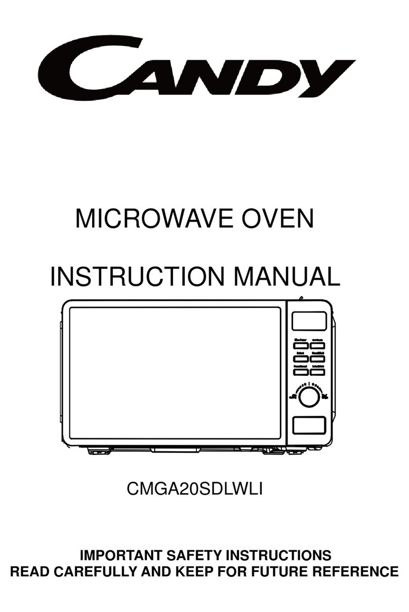 Candy CMGA20SDLWLI instruction manual