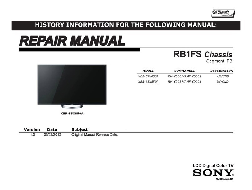 Sony XBR-55X850A Operating instructions