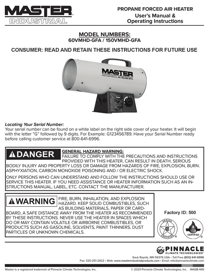 Master 60VMHD-GFA Training manual