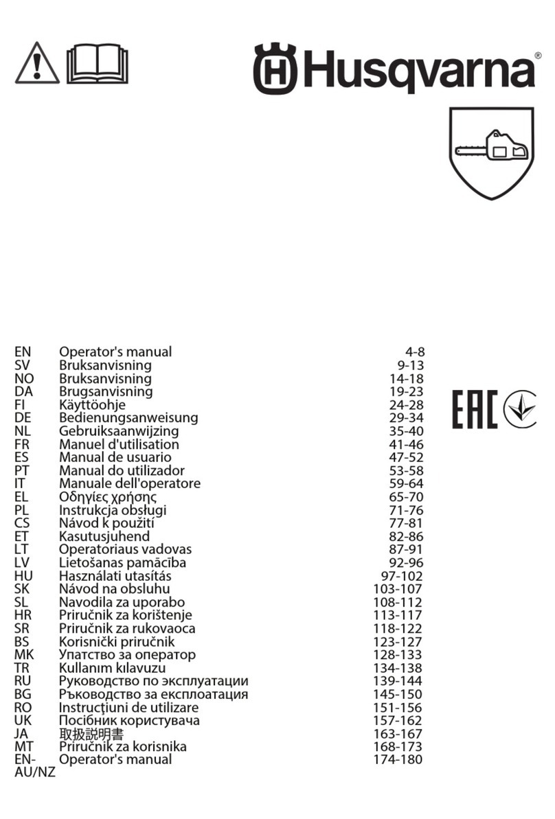 Husqvarna 198 Operator's manual