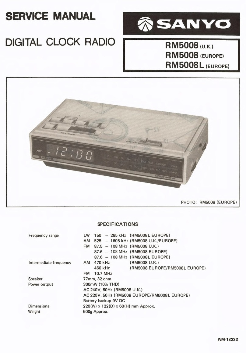 Sanyo RM5008 User manual