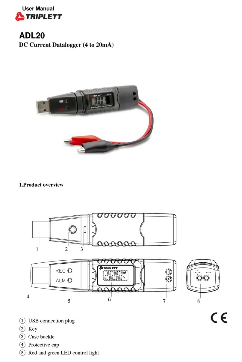 Triplett ADL20 user manual